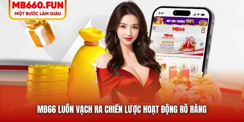 MB66 luôn vạch ra chiến lược hoạt động rõ ràng 